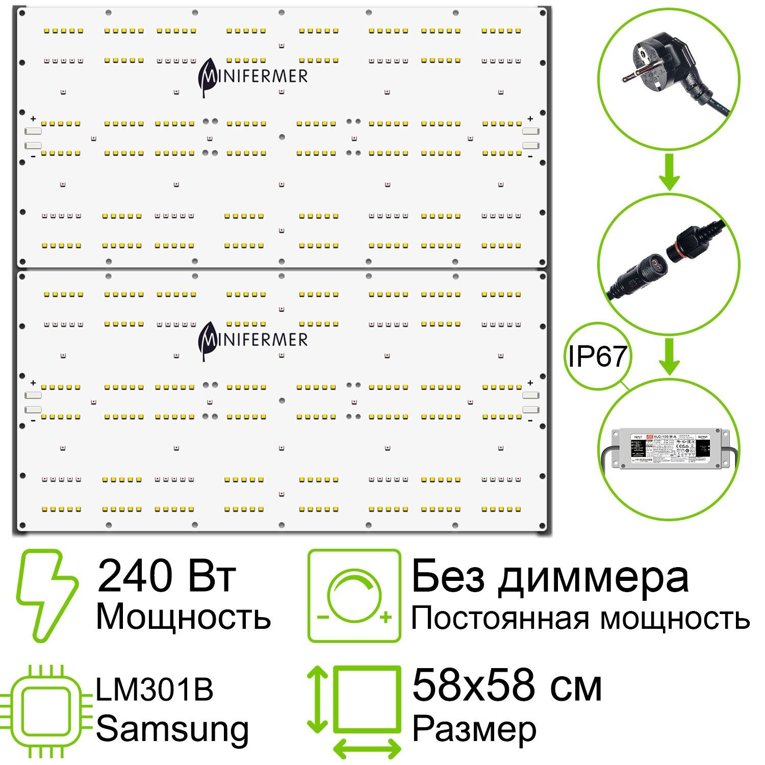 minifermer.ru